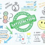 customer satisfaction simbapos kenya